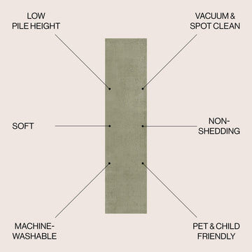 Twyla Classic Solid Low-Pile Machine-Washable Area Rug